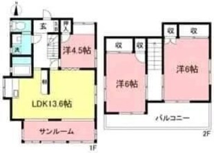 アスカハウス２の物件間取画像